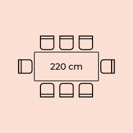 rozmístění židlí u stolu 220 cm